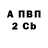 APVP кристаллы Alex Kalaichev
